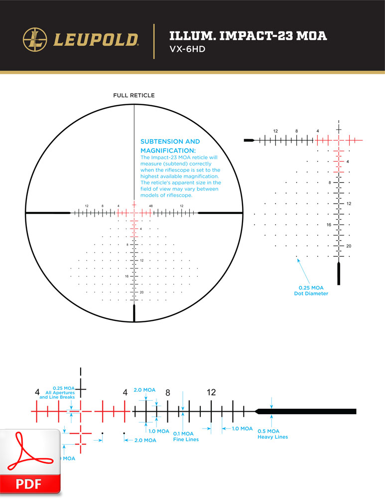 Leupold IMPACT-23 MOA